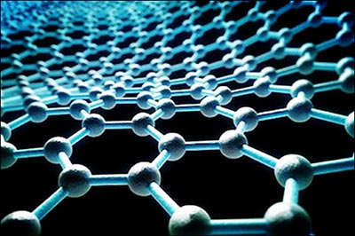 陶瓷膜過濾在石墨烯濃縮中的應(yīng)用