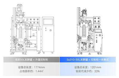 老款HF-AS與新款Su310結(jié)構(gòu)對(duì)比
